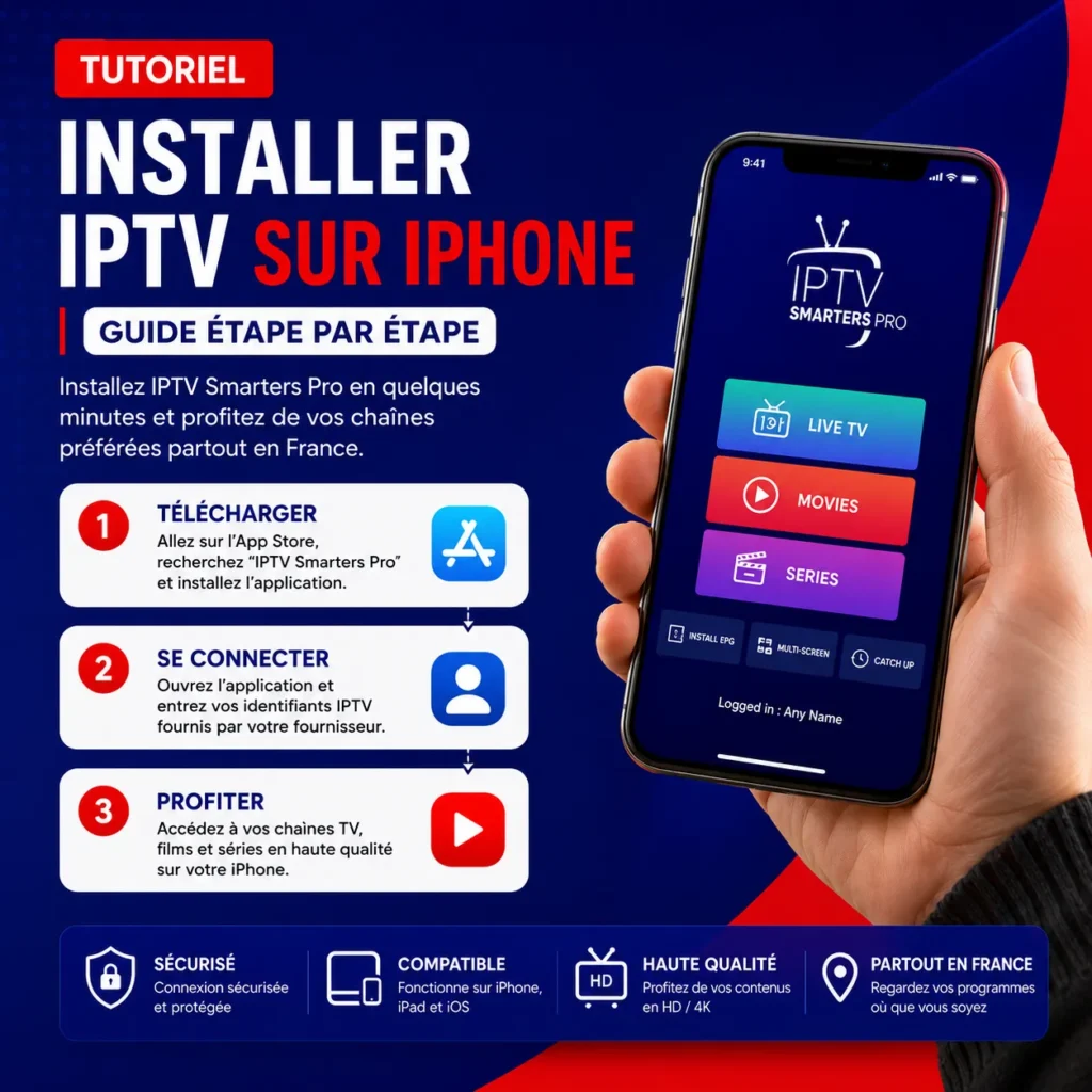 IPTV sur iPhone